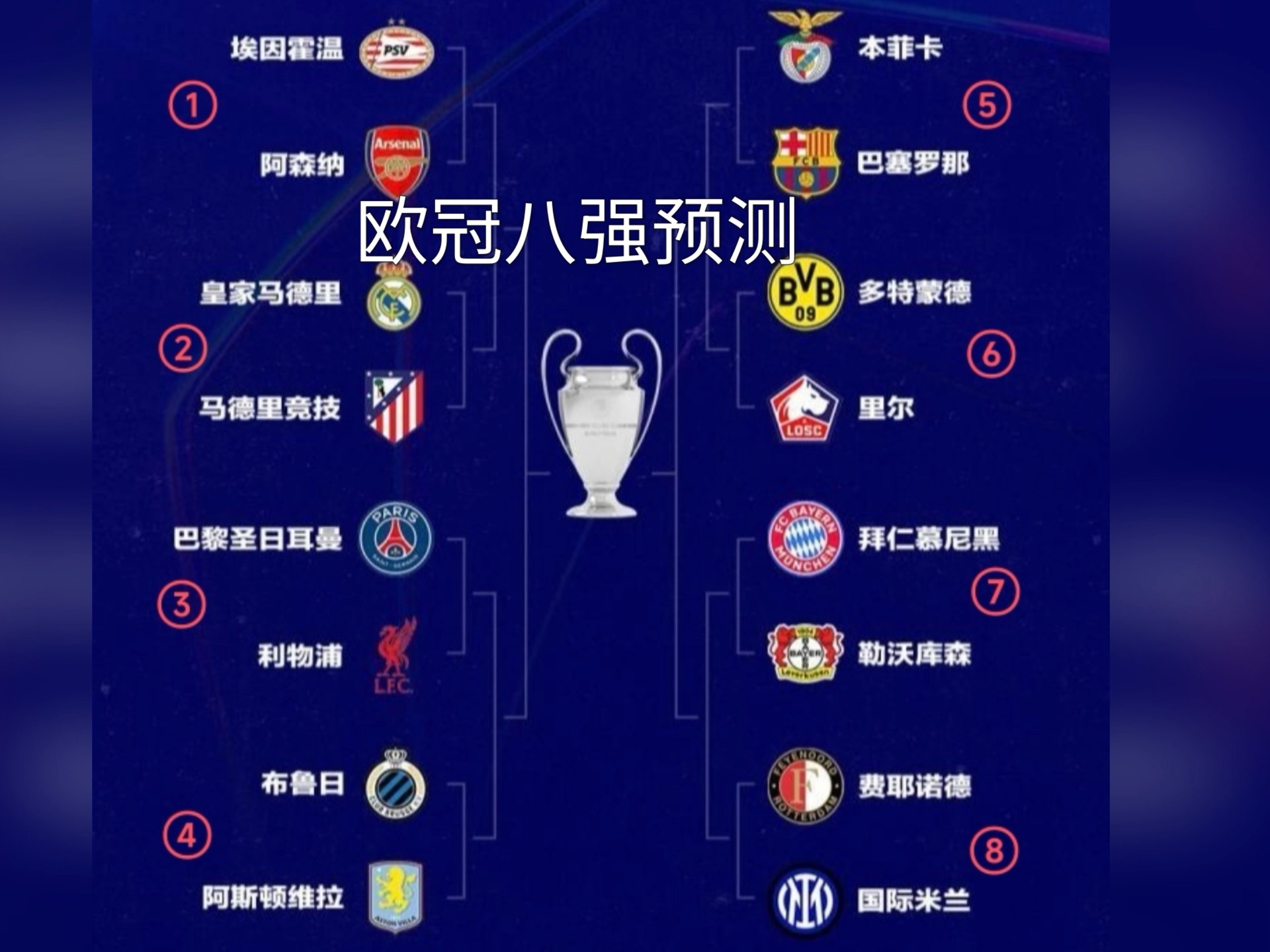 爱游戏登录-欧预赛四强争霸，征战烽烟涌向冠军的简单介绍