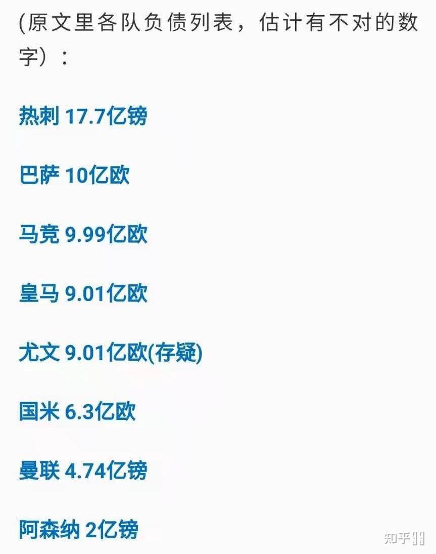 包含联赛组委会宣布新规则,彻底改变比赛格局的词条 包含联赛组委会宣布新规则,彻底改变比赛格局的词条