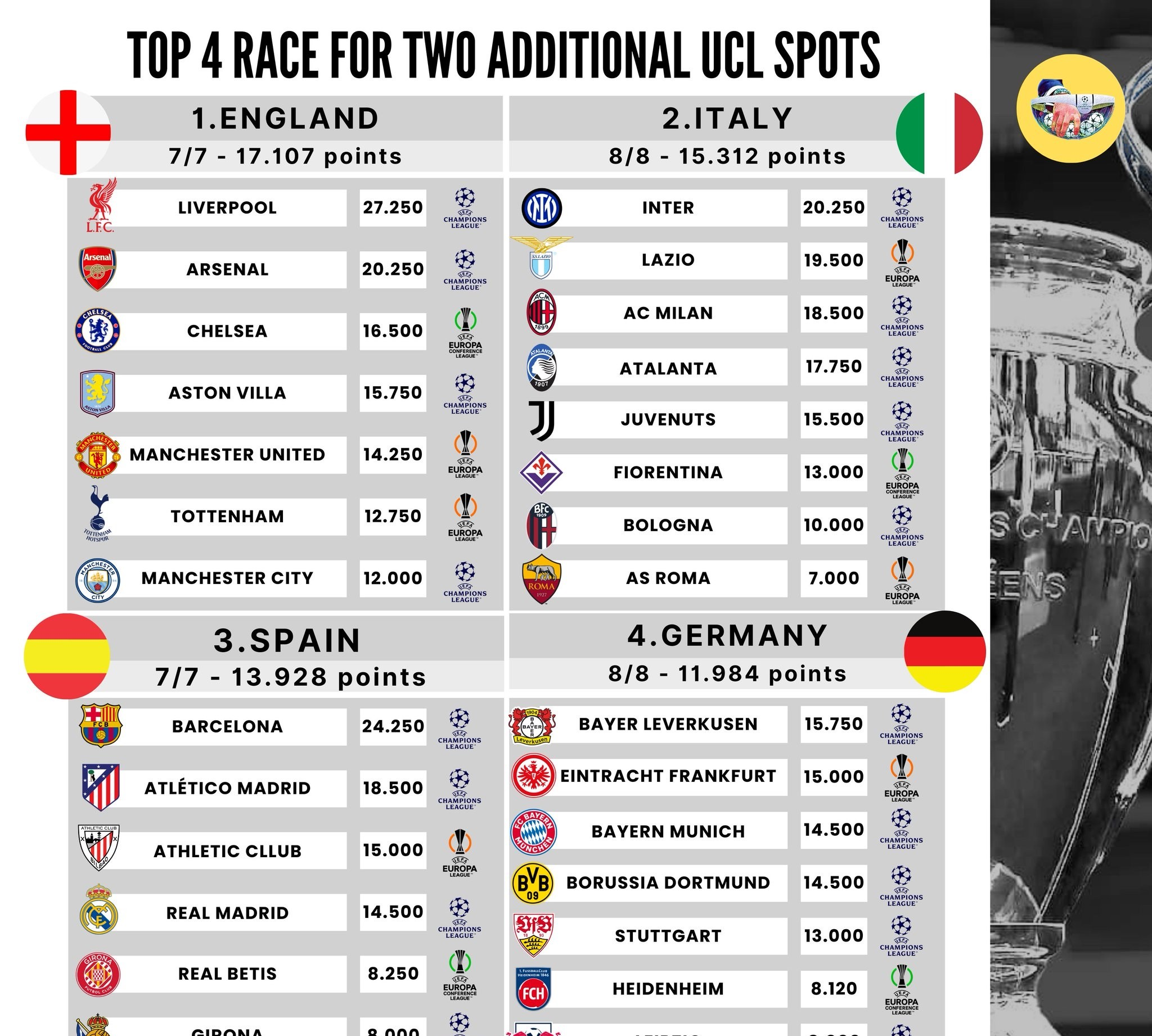 欧洲杯四强诞生，强队实力逐渐显现