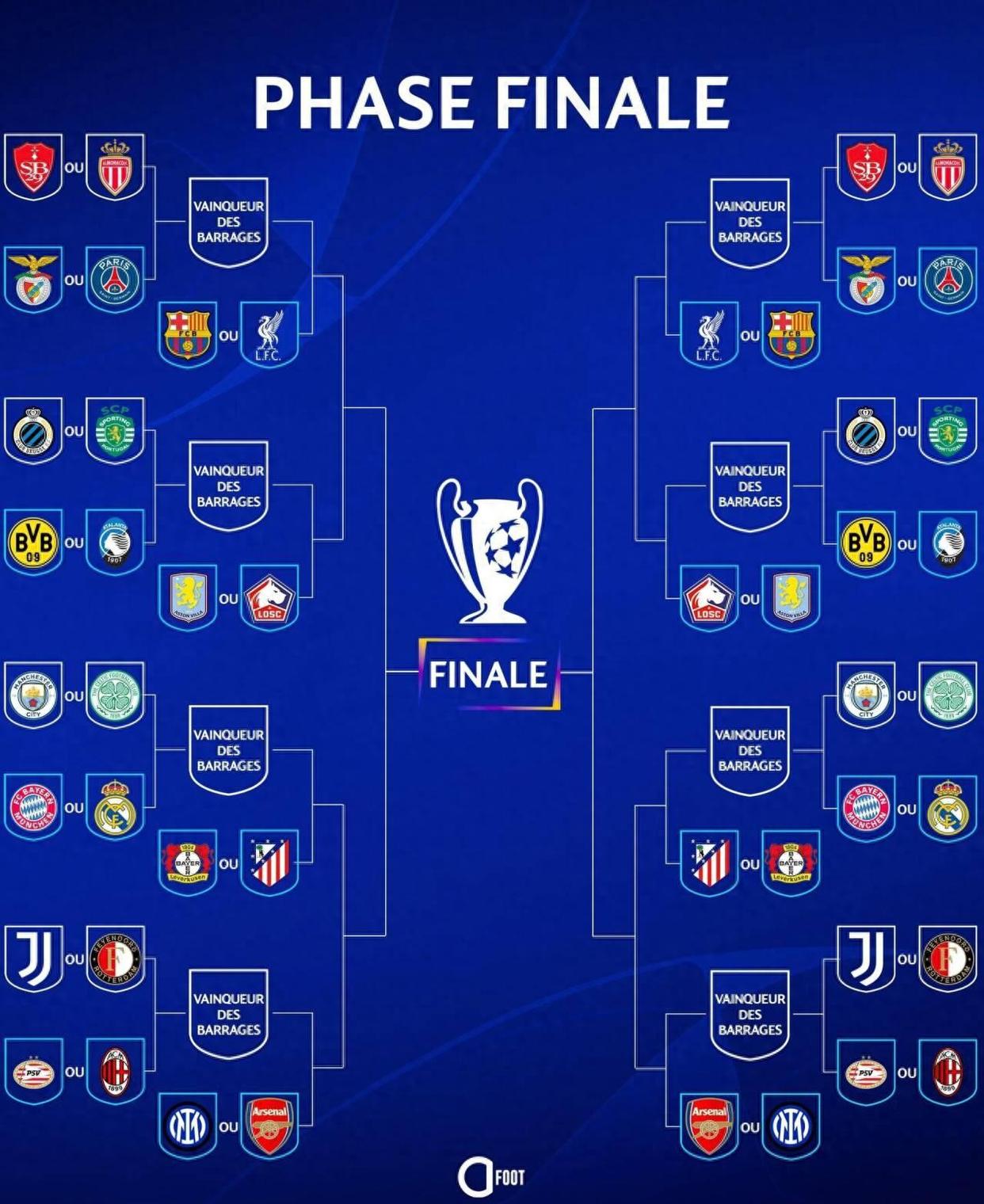 爱游戏亚洲官网-曼城逆转晋级，携手巴黎挺进四强