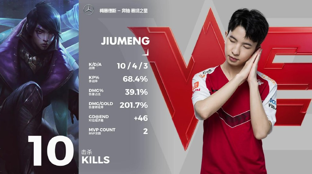 关于小球队崭露头角，积分榜突围的信息