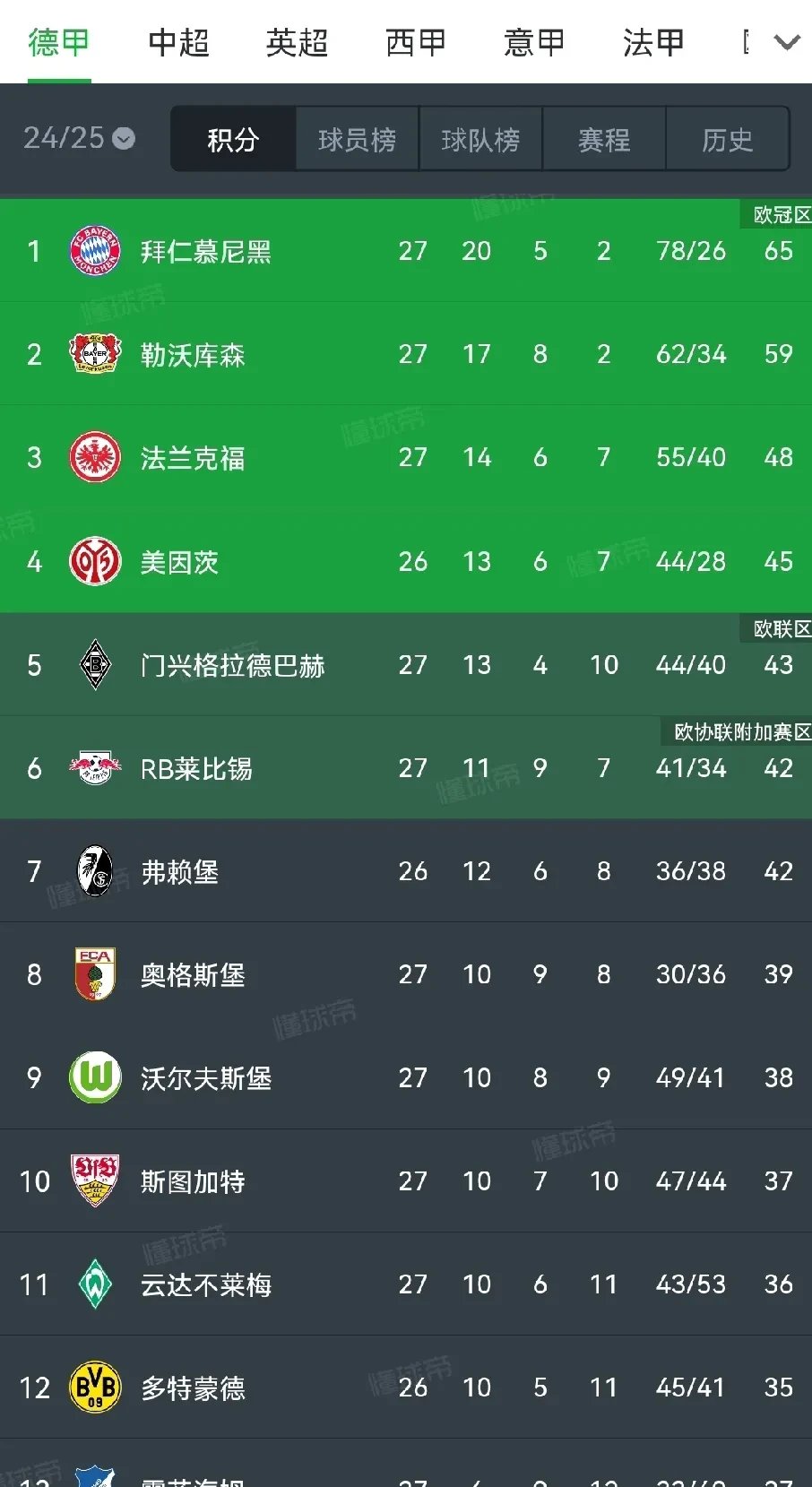 爱游戏-科隆队主场胜利，豪取三分追平积分榜的简单介绍