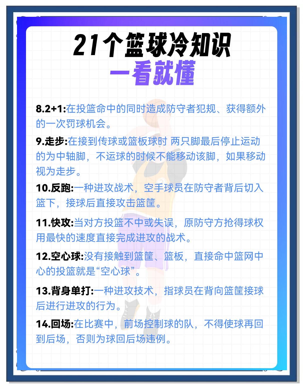 篮球联赛季末总结出炉,球队表现一一梳理 篮球联赛季末总结出炉,球队表现一一梳理