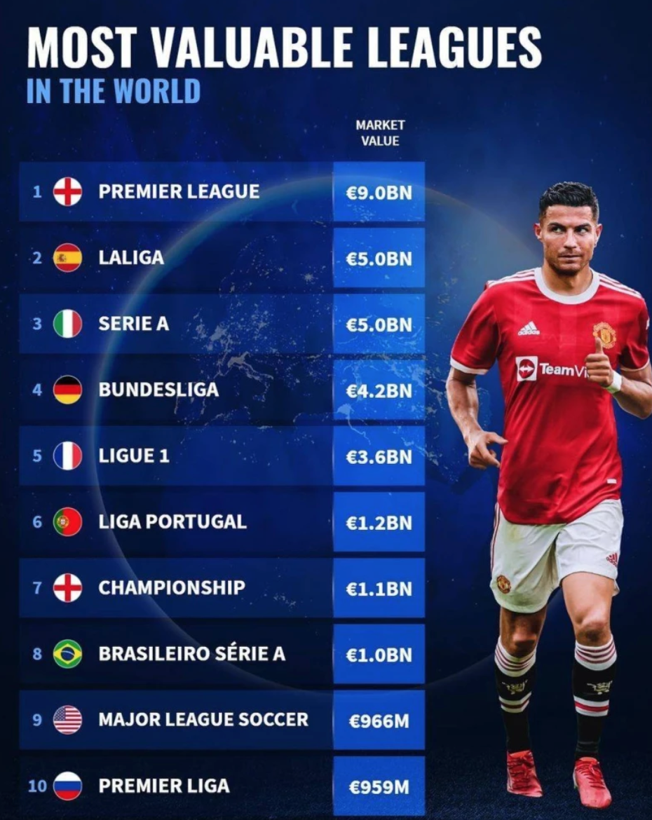 摩纳哥新秀登陆英超,或将成为下一位超级巨星的简单介绍 摩纳哥新秀登陆英超,或将成为下一位超级巨星的简单介绍