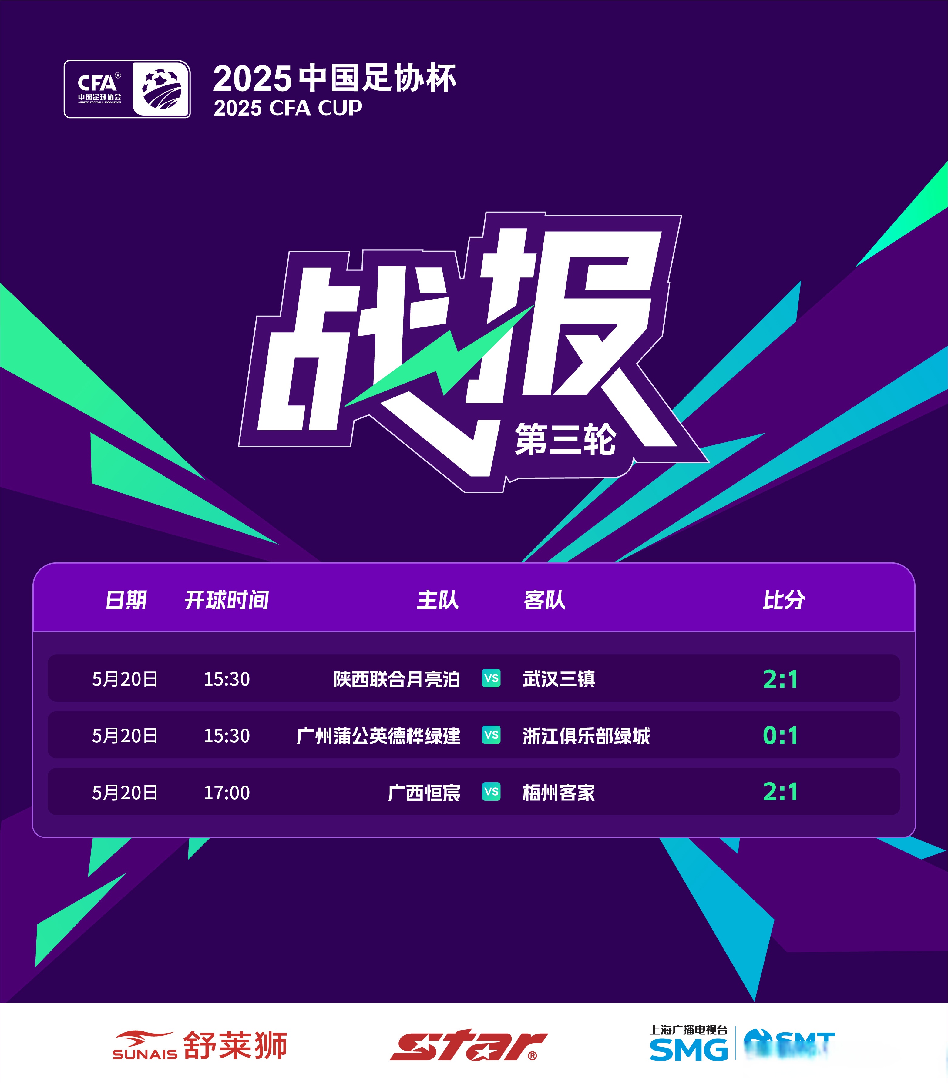 爱游戏官网网页版入口-厉害球队近发成绩，连战连胜，势不可挡