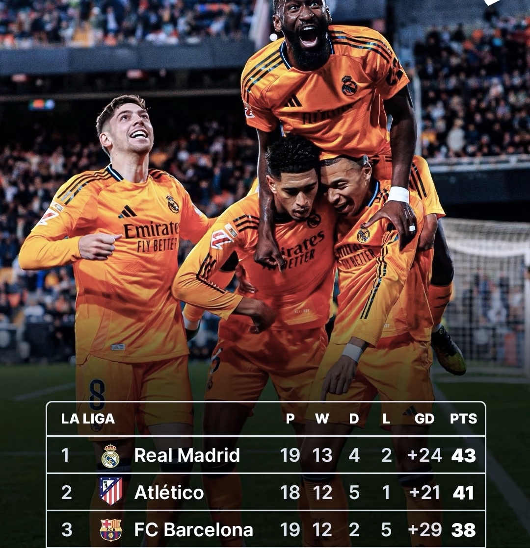 瓦伦西亚期待在主场击败马洛卡