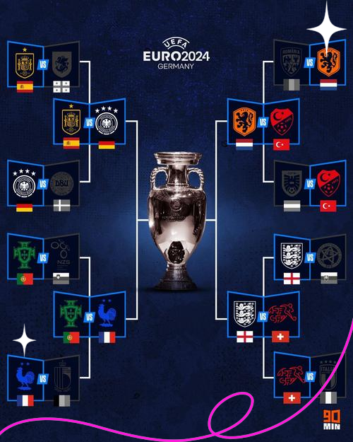 芬兰逆袭意大利,晋级欧洲杯四强对决的简单介绍 芬兰逆袭意大利,晋级欧洲杯四强对决的简单介绍