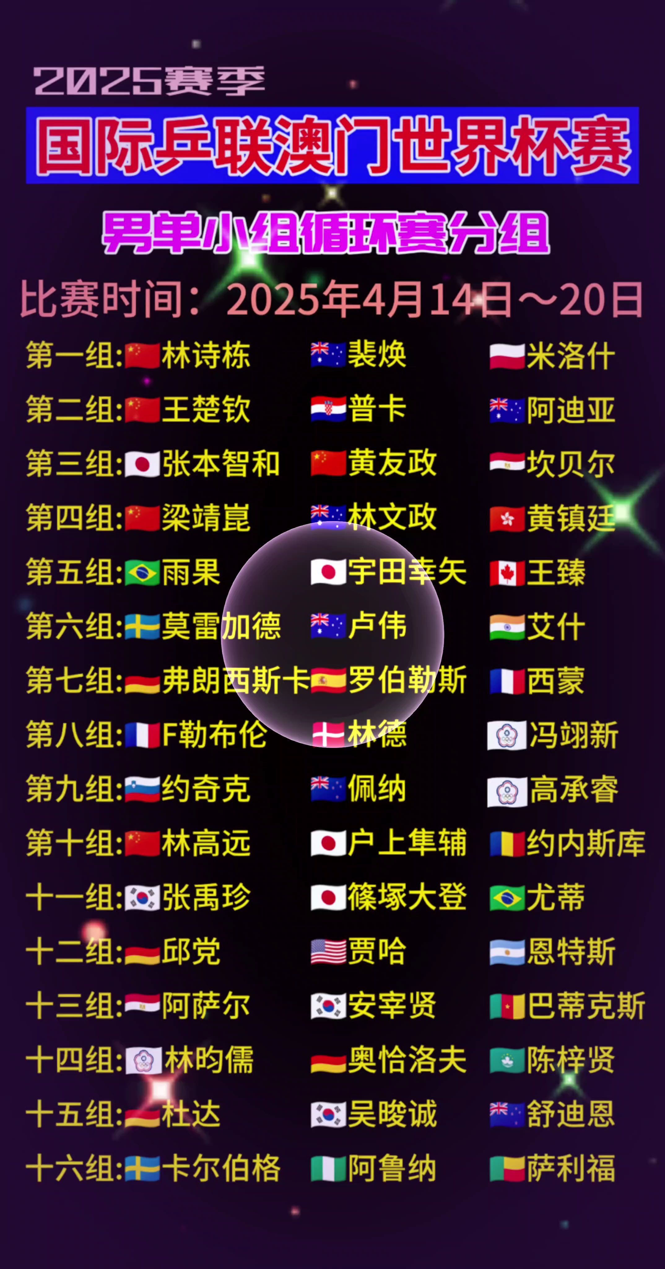 关于切尔西-战平马竞，争夺小组头名悬念的信息