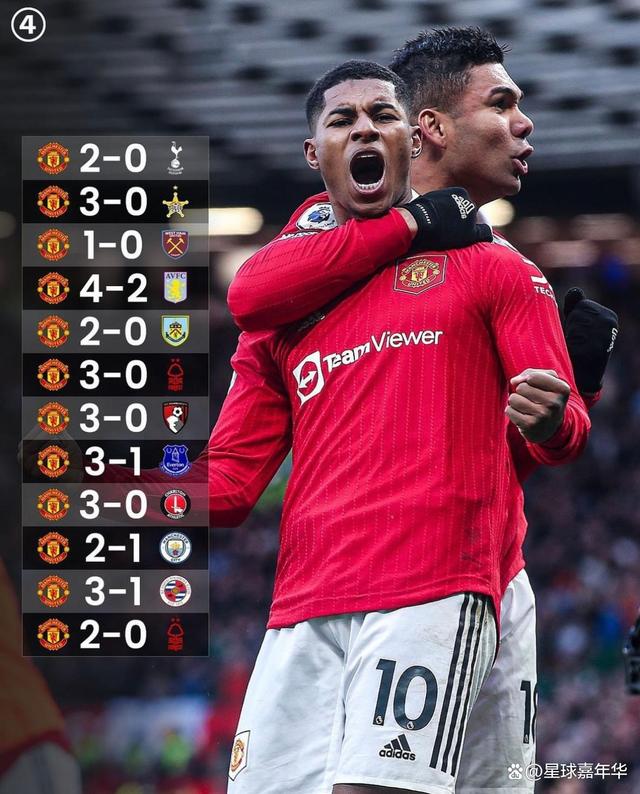 拉什福德破门，曼联客场战胜水晶宫